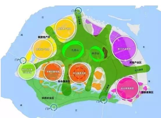 福州琅岐岛楼盘有哪些,福州踩盘琅岐