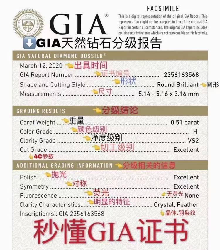 成都买钻戒攻略,奶咖钻石怎么辨别