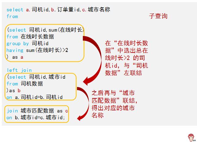 滴滴面试都问什么,滴滴运营面试题及答案