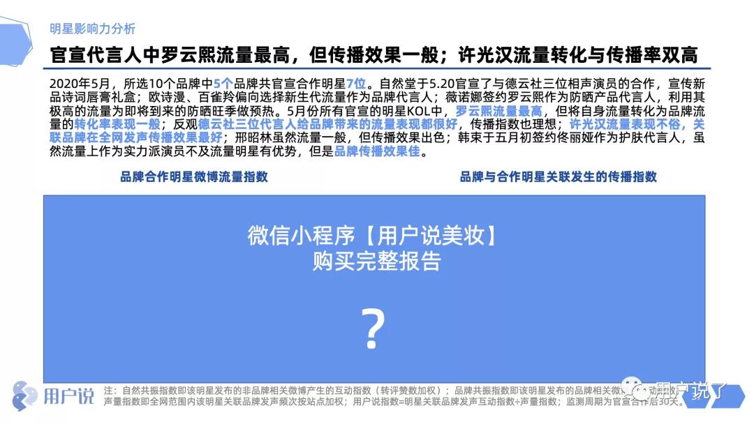 业绩增长662%,业绩增长5000%
