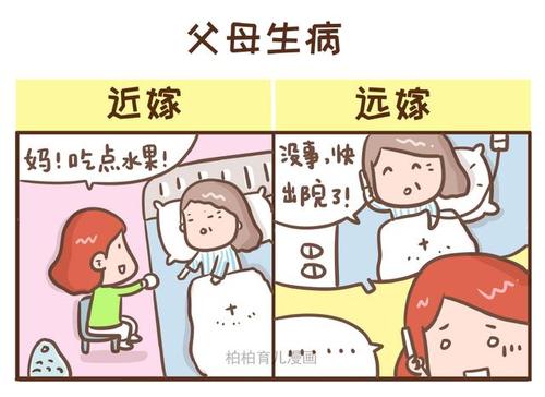 无收入主妇怎么省钱,做全职家庭主妇值得吗