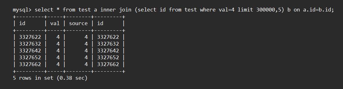 sql查询慢的优化步骤,sql查询优化最快的方法