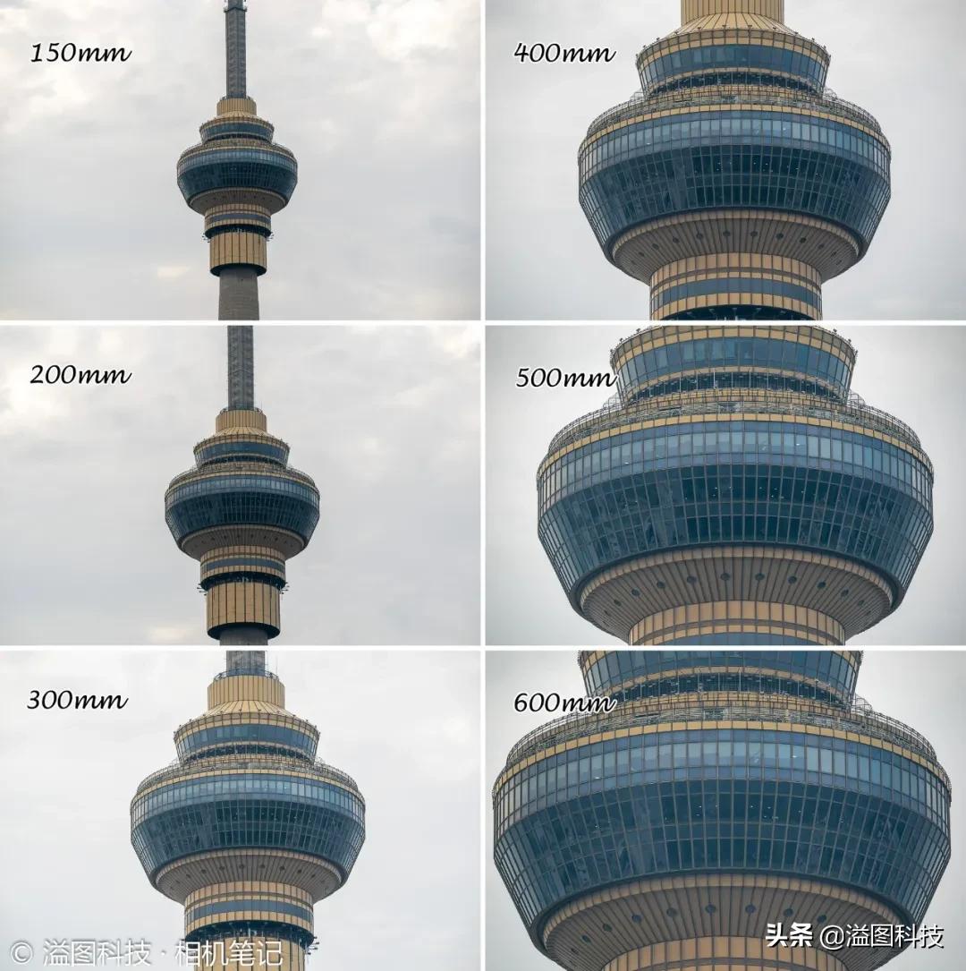 适马150-600s镜头评测,适马新镜头70-200