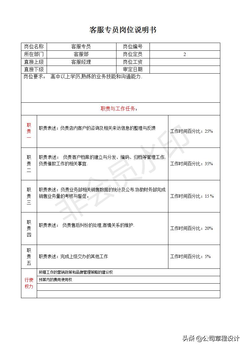 部门总经理助理的工作职责,餐饮副总岗位职责说明书