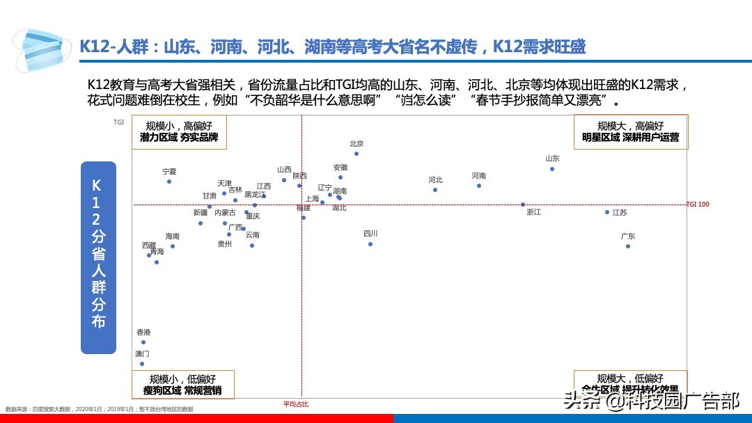 百度教育未来趋势,百度成立的教育培训机构