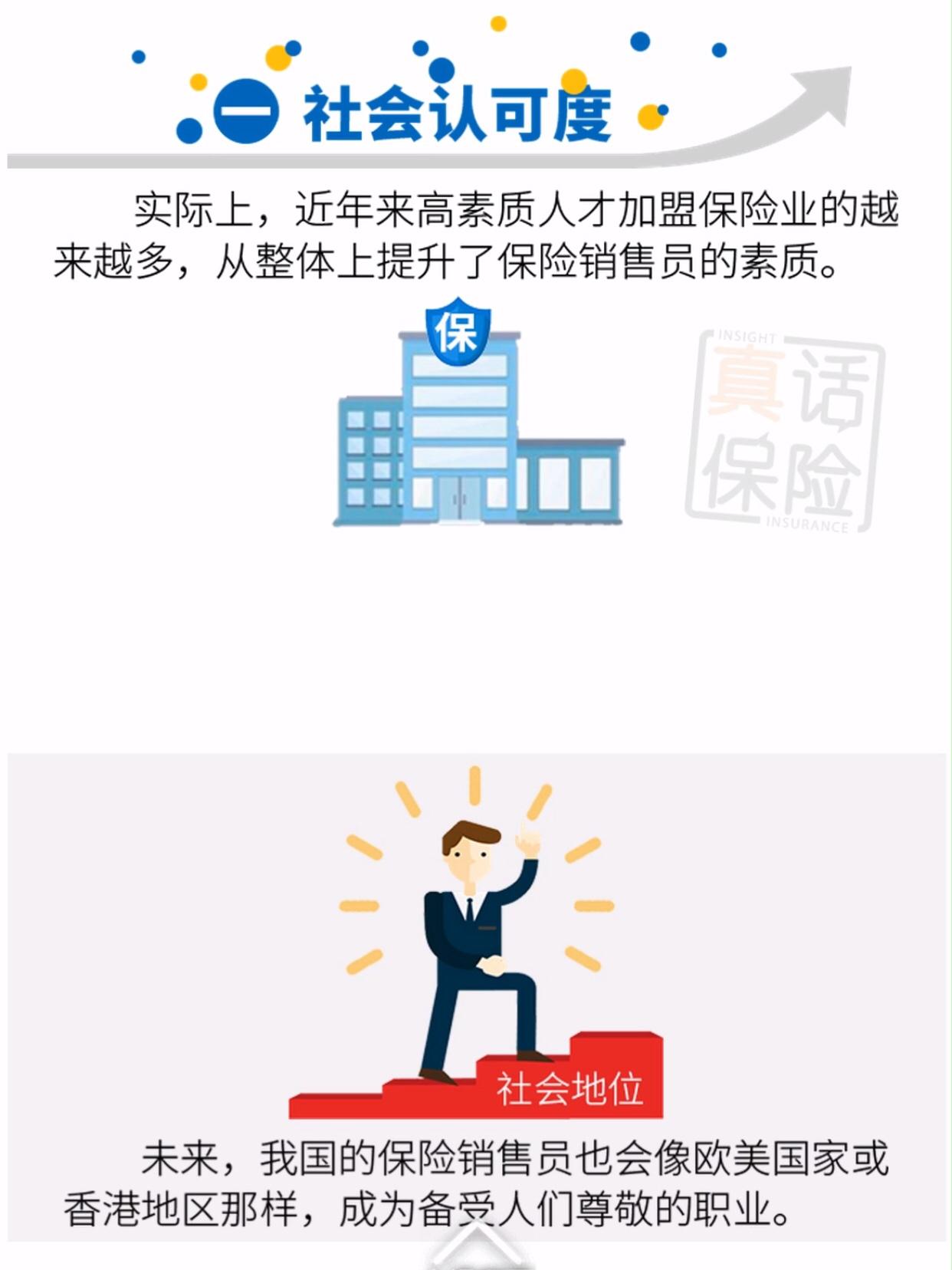 保险销售员的职业怎么说,泛华保险销售好做吗