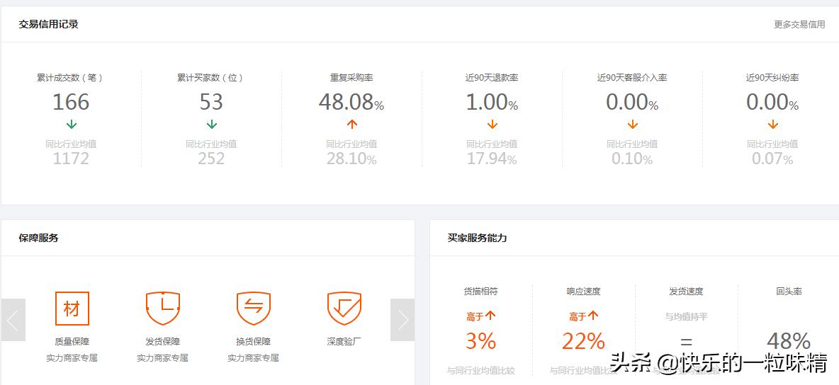 新手淘宝店铺如何做一件代发,淘宝一件代发能拿几家货源