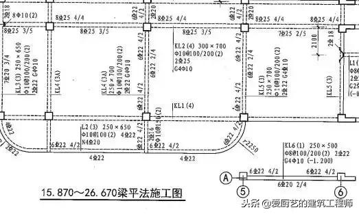 建筑施工图的一些基本知识,教你如何识图,请学习