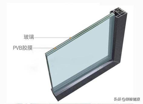 选择玻璃门,lowe玻璃门窗怎么选