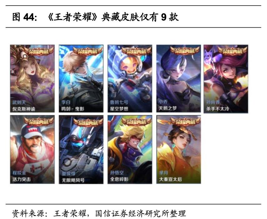 腾讯游戏的未来发展机遇,腾讯游戏是自主研发的吗