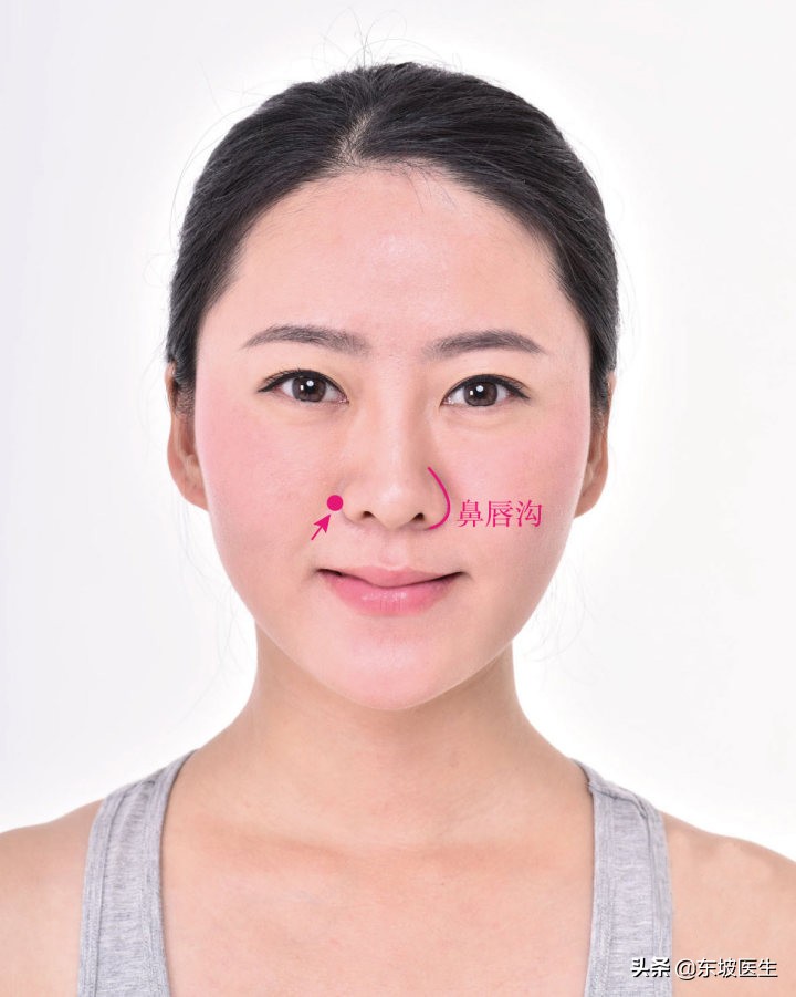 艾灸治疗鼻炎哪个穴位最有效,如何用艾灸治疗慢性鼻炎