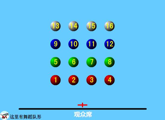 佳木斯健身操表演变队形,佳木斯快乐舞步健身操全部共8节