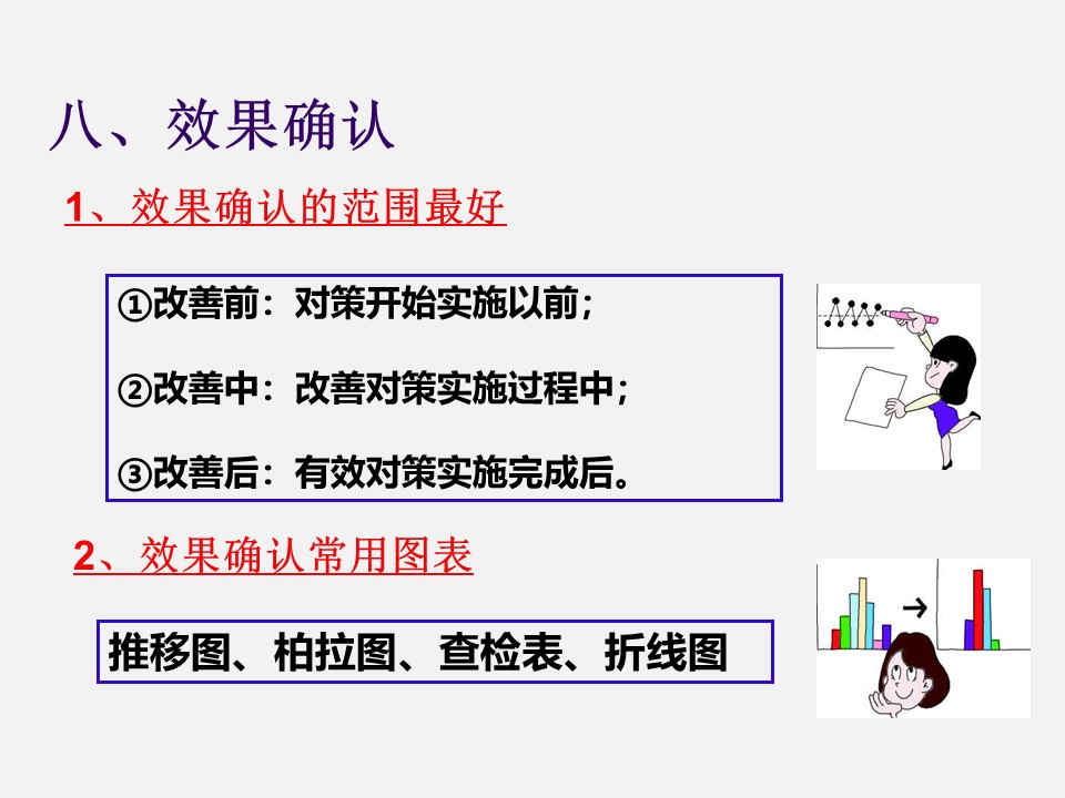 qcc品管圈十大步骤流程图,qcc品管圈ppt