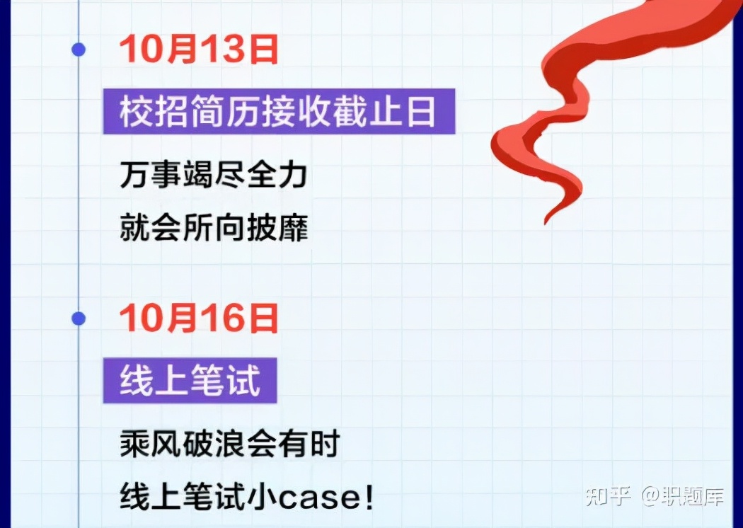 招商证券10月16日笔试!速看历年真题+答案解析+APP刷题