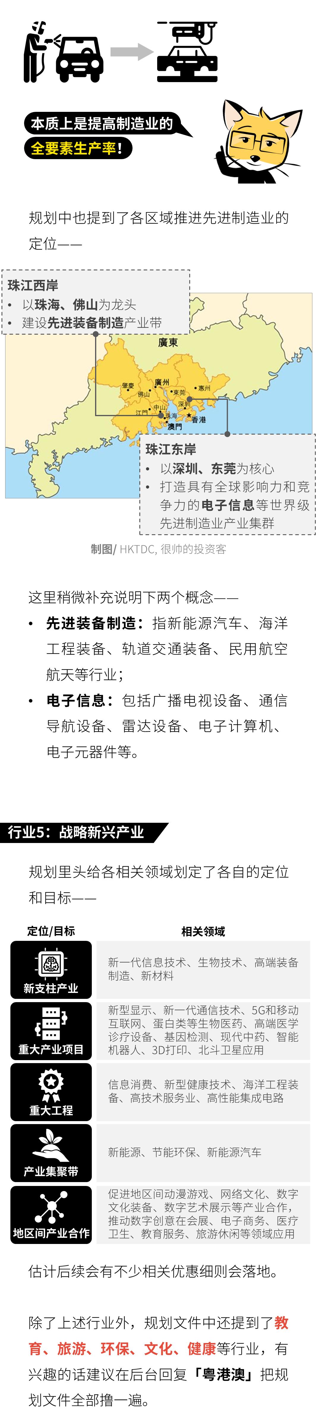 为什么要设立粤港澳大湾区,粤港澳大湾区是规划还是设立