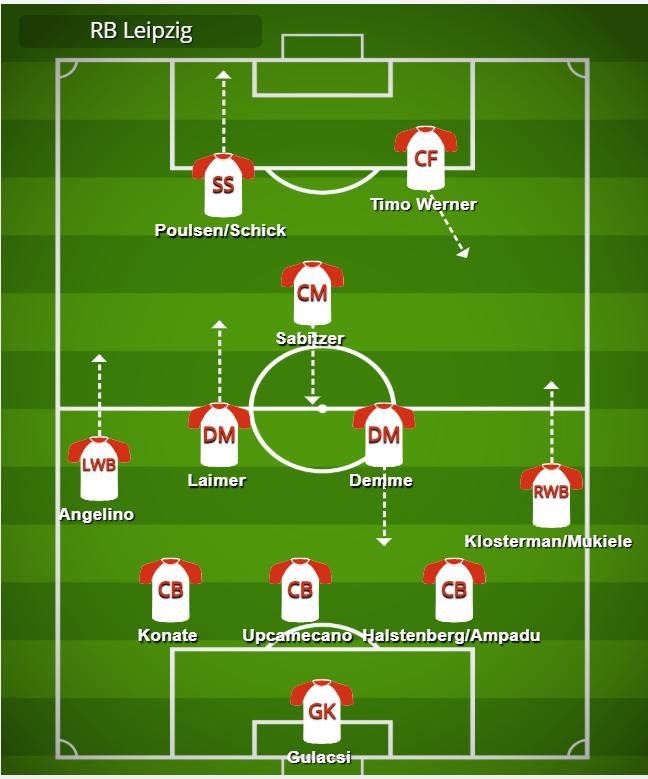 纳格尔斯曼执教风格,德国教练纳格尔斯曼
