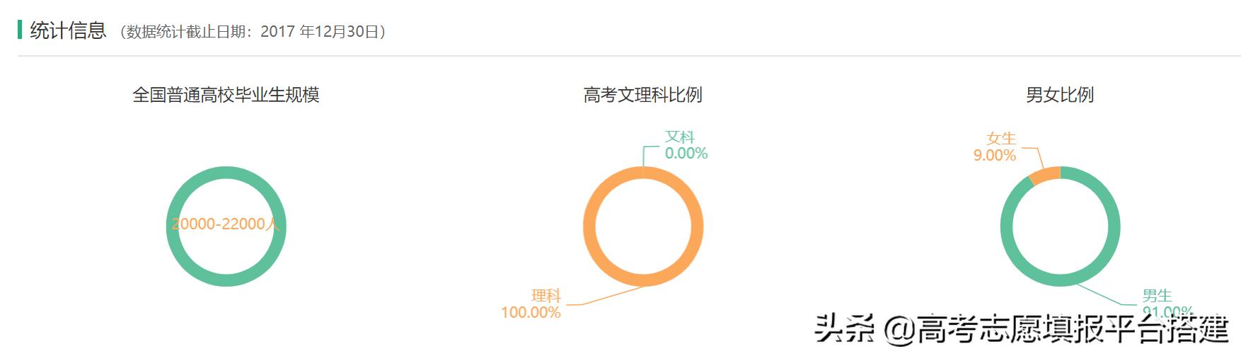 机械专业特别坑吗,机械工程专业很惨吗