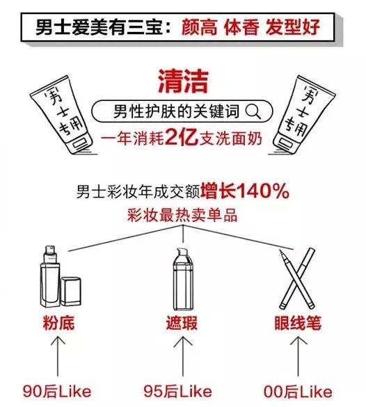 小趋势小说,小趋势