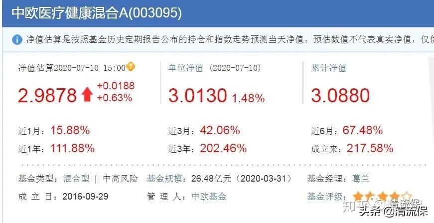 债券型基金适合长期投资吗,值得长期投资的债券基金