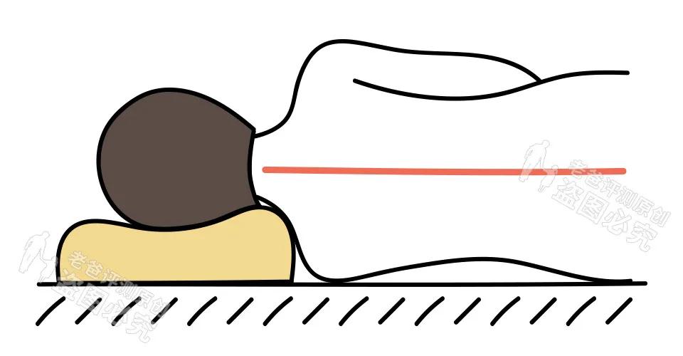 枕头仅仅是用来枕头的吗,枕头也可以当被子