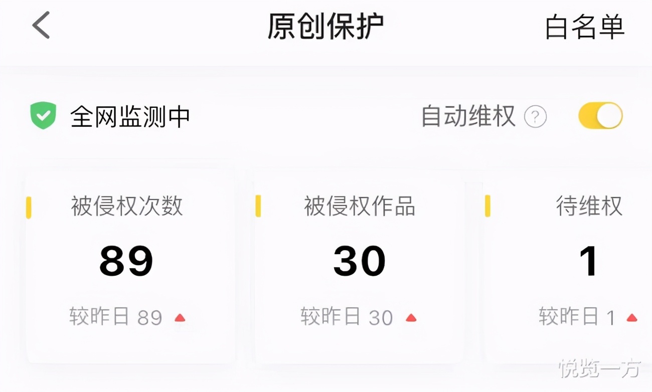 西班牙公主莱昂诺尔最新照片,西班牙公主莱昂诺尔成长史