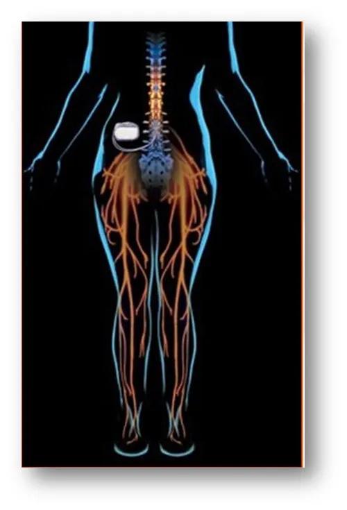 糖尿病下肢溃疡用什么药,糖尿病引起的下肢疼痛有什么危险