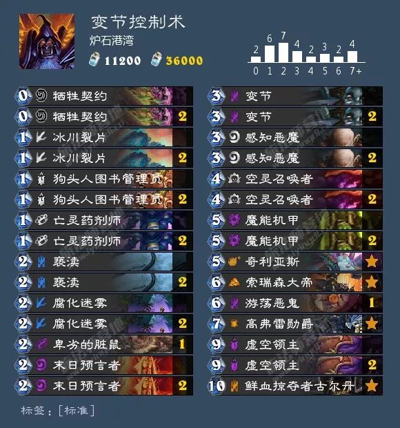 总有你想要的！炉石狂野天梯73套卡组大汇总