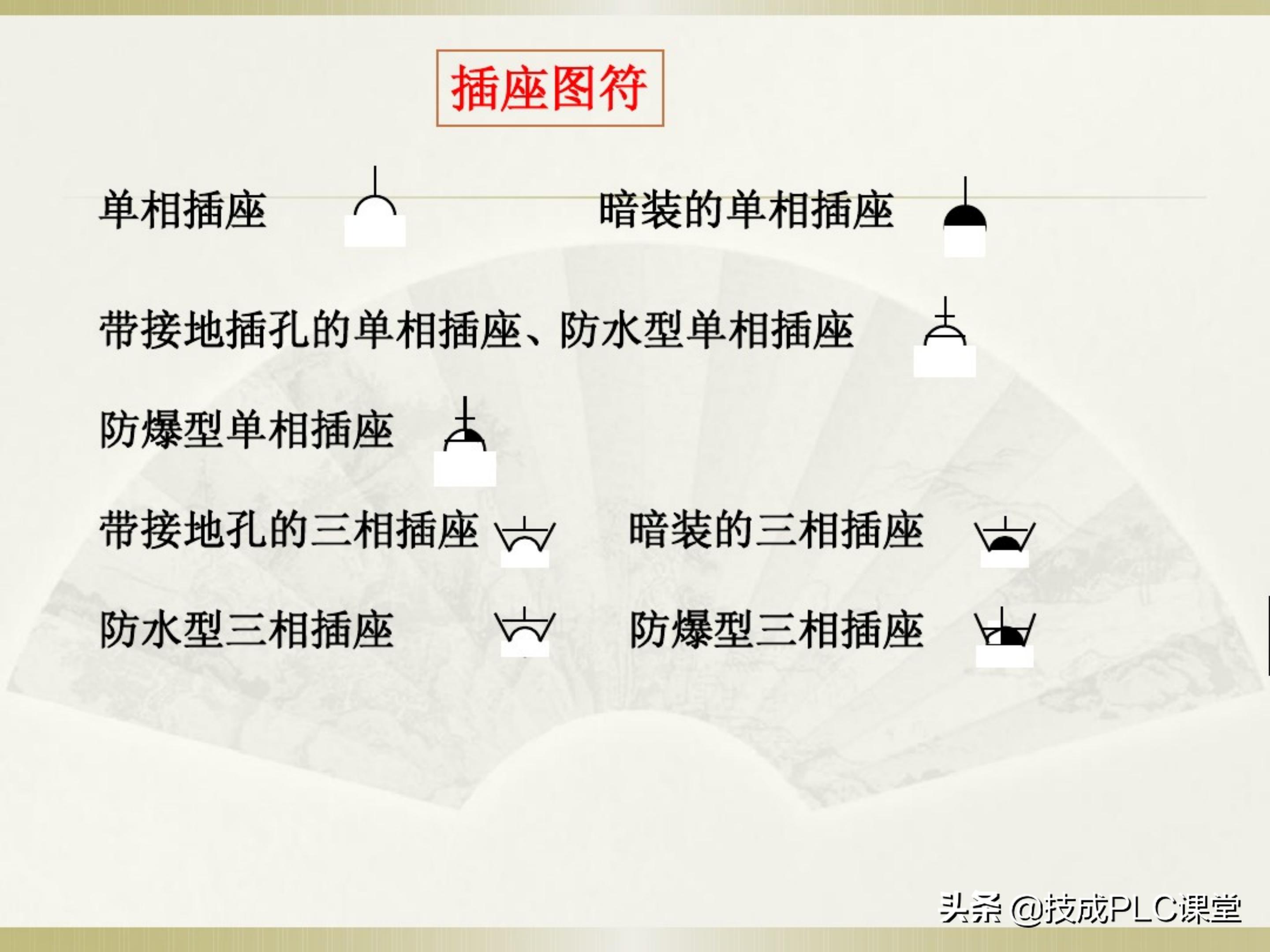 一学就会系列图解,一学就会的电工识图