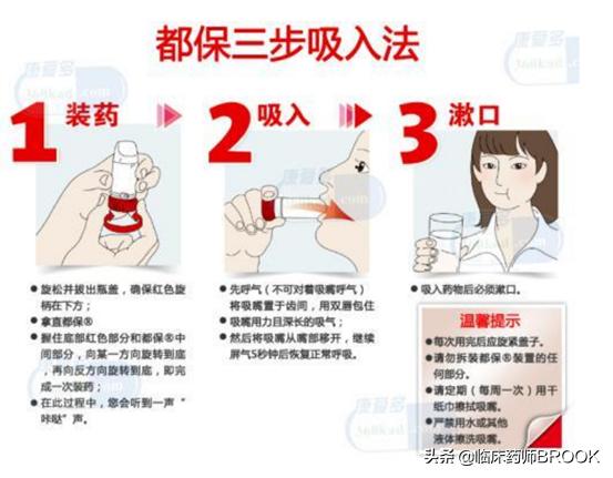哮喘患者如何正确使用吸入剂,哮喘用吸入剂还是孟鲁司特