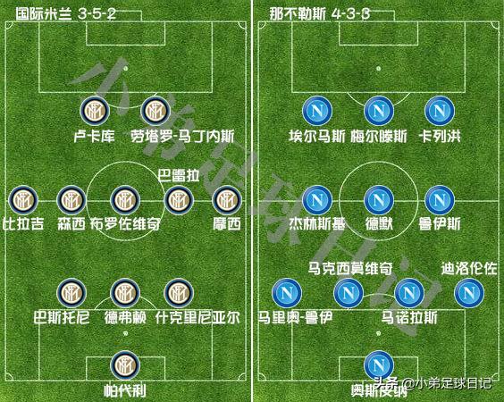 深度：国米受困一周双赛，面对那不勒斯的密集防守，孔蒂一筹莫展