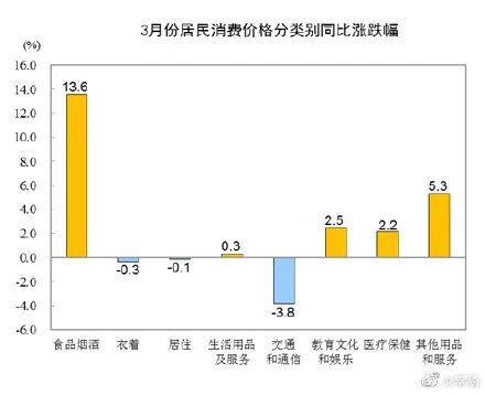 海底捞涨价真相大揭秘,海底捞涨价后会降价吗
