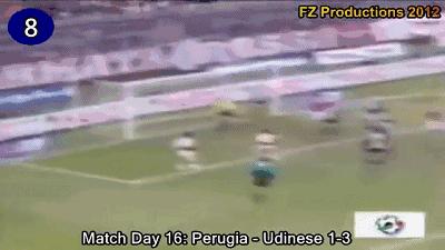 fifa足球世界亚洲一哥,亚洲足球最大年纪退役的球员