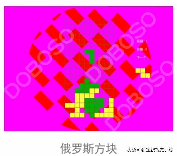 弱视单眼抑制做什么训练,弱视训练立体视是最后一步吗