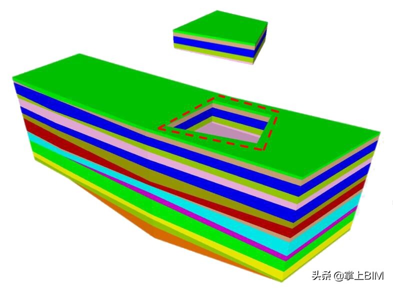 建筑工程bim建模由哪方做,工程bim建模用哪个软件