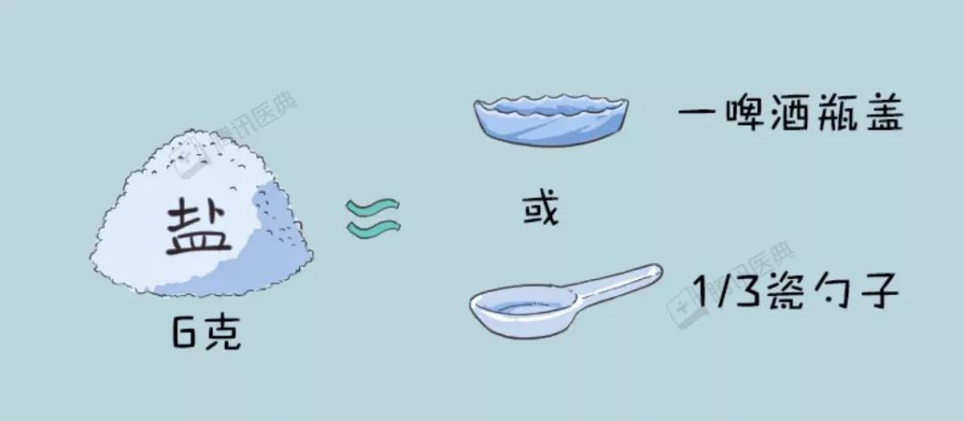 吃了很咸的东西怎么喝水都不解渴,菜吃咸了多喝水可以吗