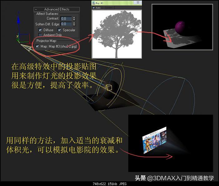 3dmax材质和灯光细节怎么调高,3dmax实操教学