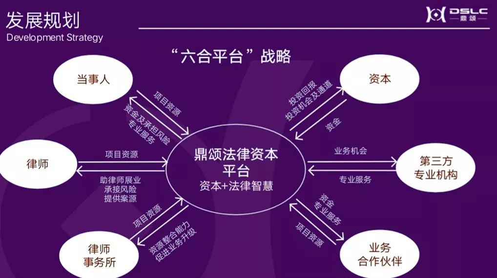 北京经济纠纷可以在四川打官司吗,北京合伙人经济纠纷起诉流程