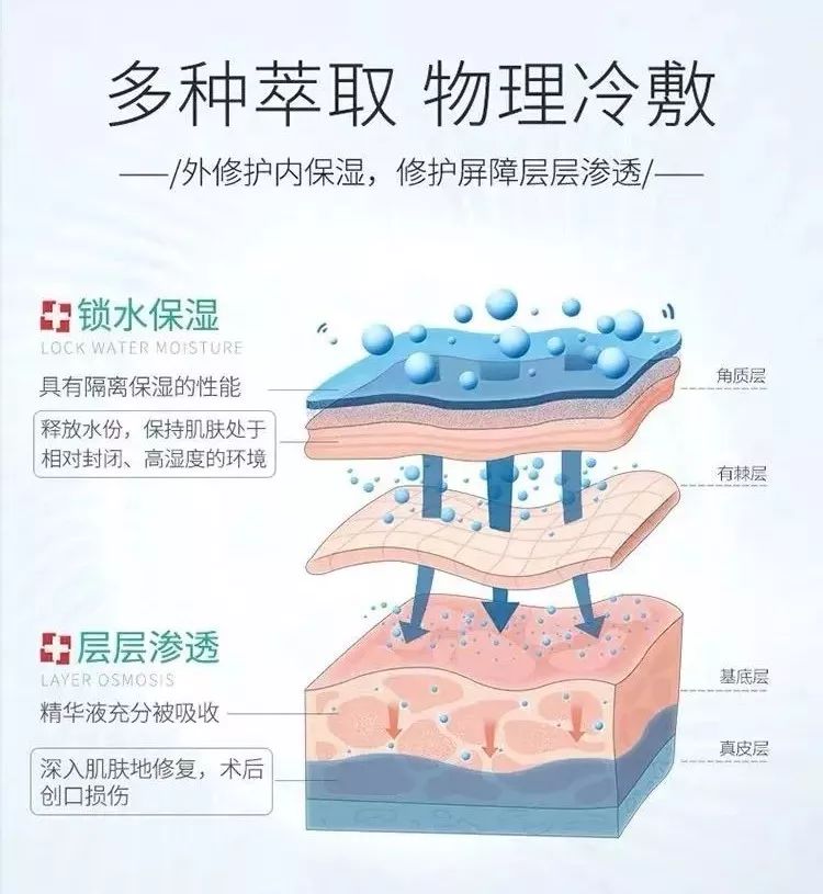 菲尔思胶原蛋白面膜,菲尔思面膜
