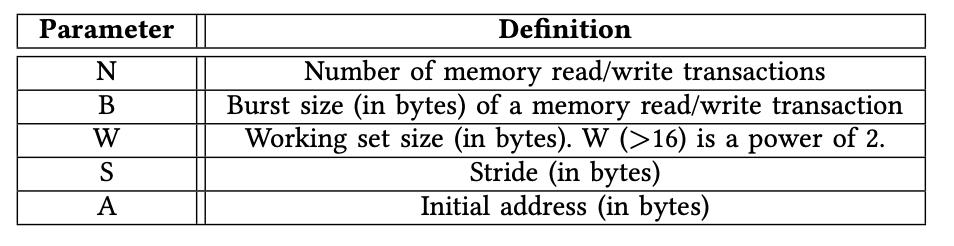 开源的fpga核心板pcb,fpga开源项目
