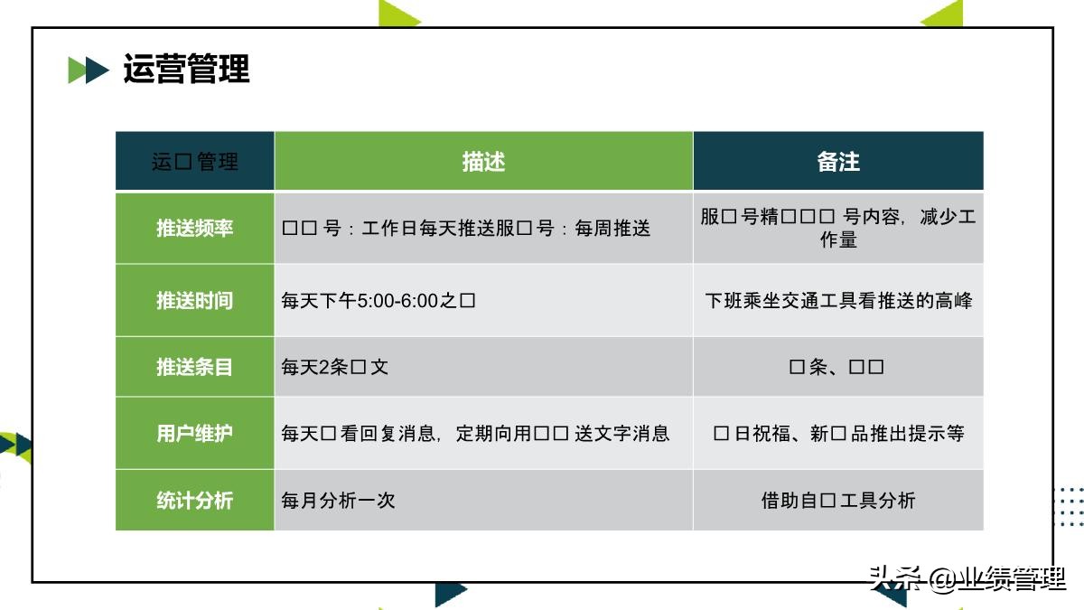 公众号代运营方案ppt,企业公众号运营方案策划