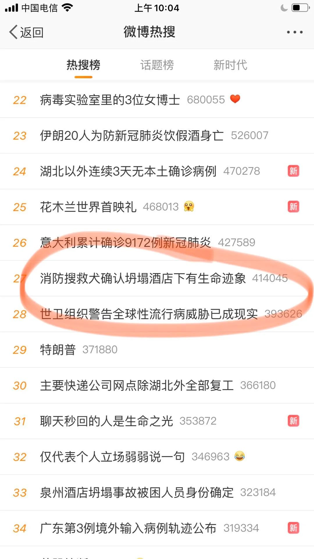 新冠igg检测结果均为阴性igm阳性,新冠血清抗体检测弱阳性