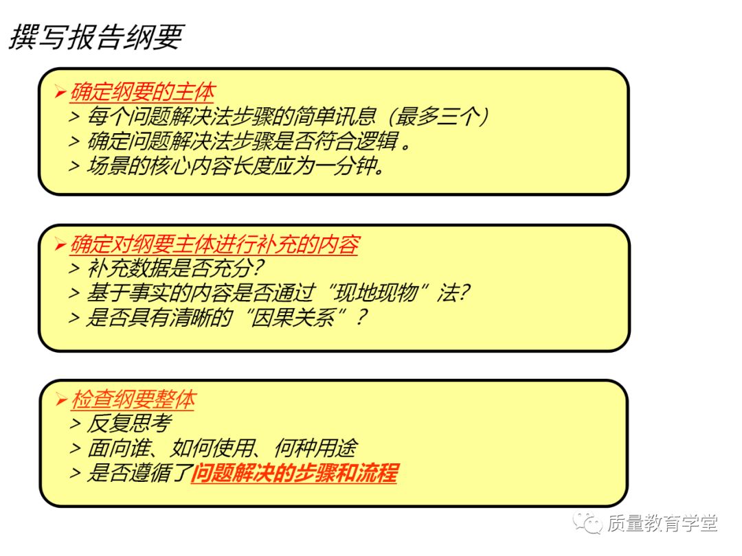 丰田a3最新报告,丰田a3的缺点