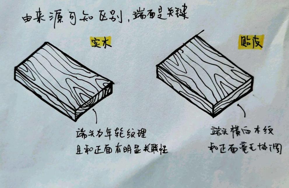 淘宝上的全实木家具靠谱吗,黑胡桃木实木家具品牌