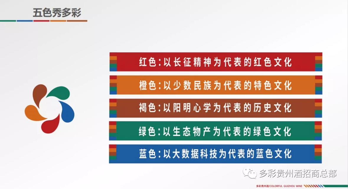 多彩贵州酒怎么样,多彩贵州酒在贵州排名