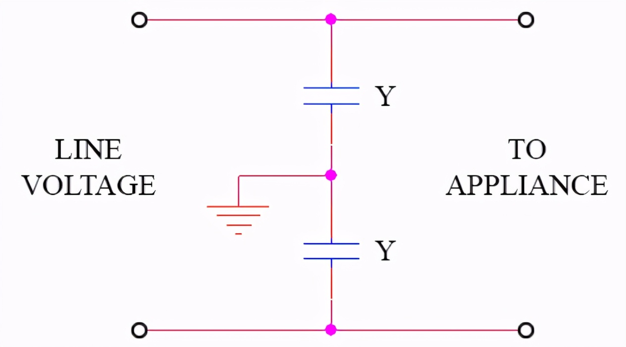 滤波电容的种类以及应用,滤波电容是不是越大越好