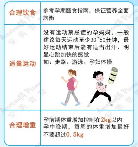 学好这四招,顺产soeasy!