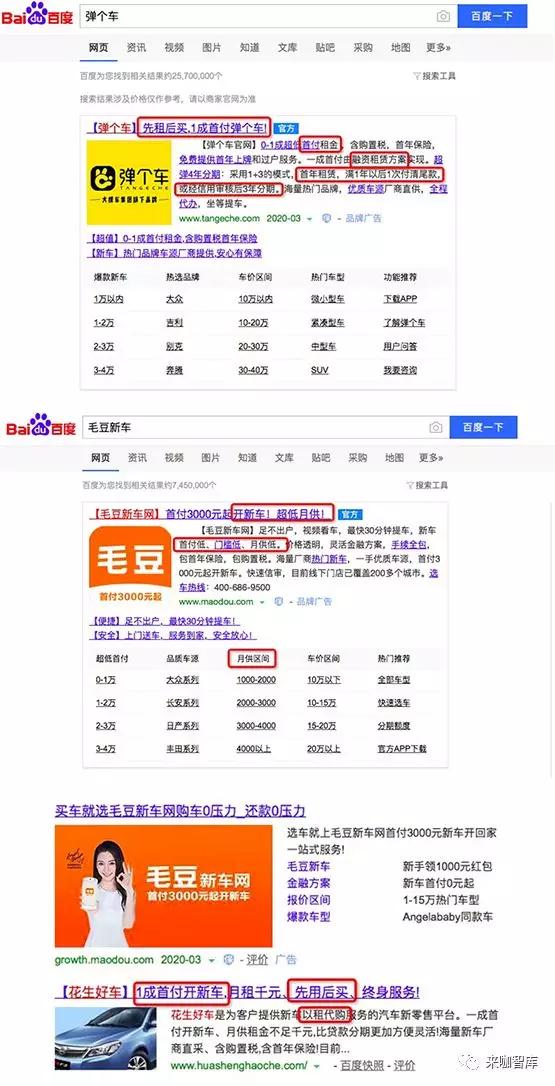 弹个车毛豆新车,弹个车融资租赁模式图