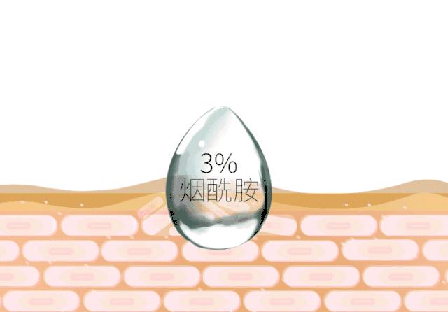 护肤品成分有哪些坑 (护肤品成分的潜规则)