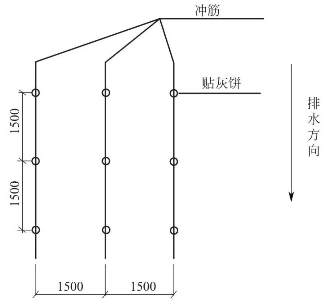 屋面工程施工技术措施，赶紧收藏