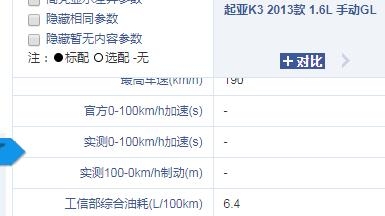 可靠性耐用性最好的轿车,19款起亚k3驾驶感受